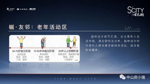 中山看房小记 从人居规划联想到生活服务的细节