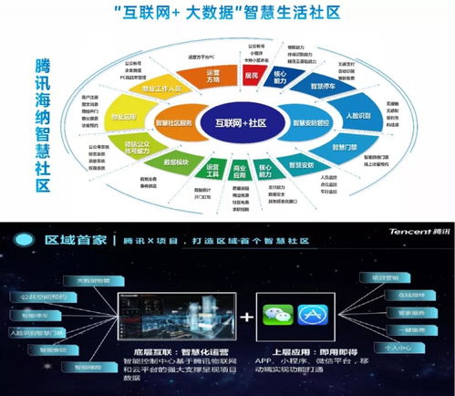 金富 湘江悦城 TOD模式叠加高配品质，打造片区标杆产品